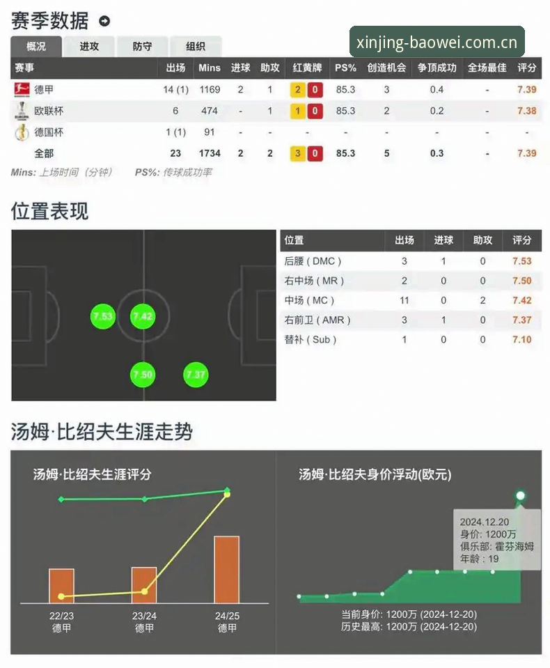 宝威体育赛事数据 宝威体育赛事数据全面解析:新境启航背后的三大核心变化